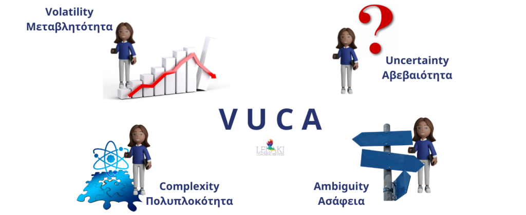 Όλοι μιλούν για το VUCA. Τι είναι και πως το coaching σε βοηθά να το διαχειριστείς;
